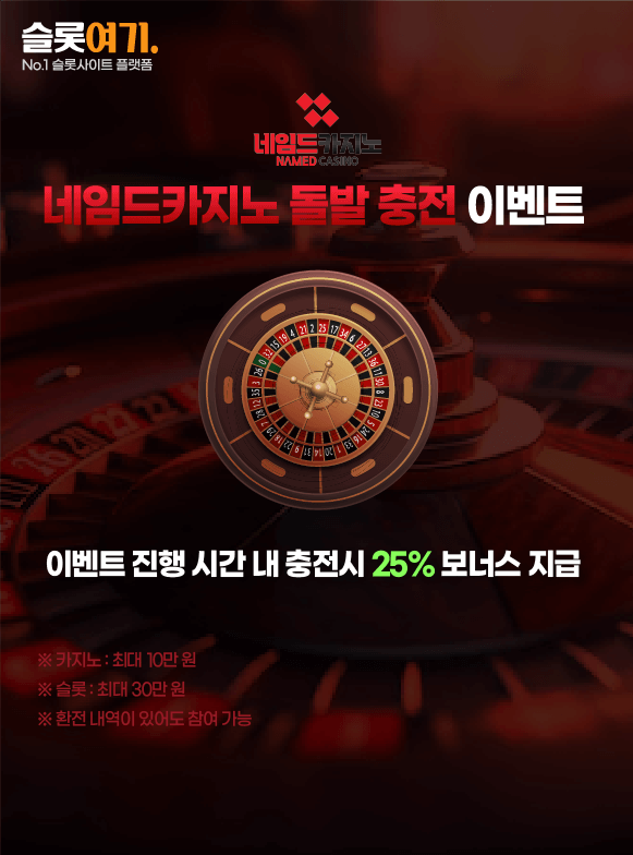 Sudden charge events