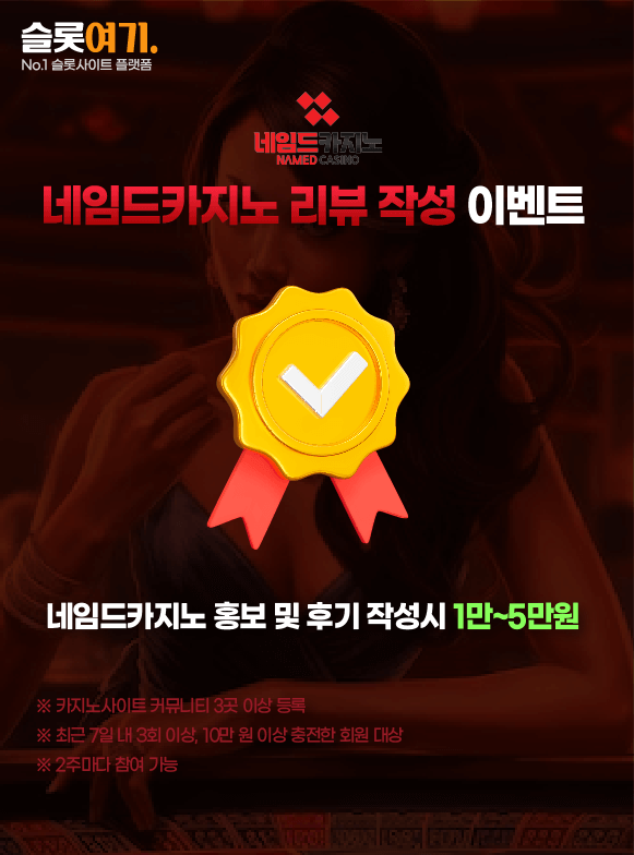 Review writing events