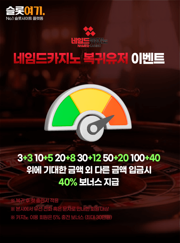 Returning user events