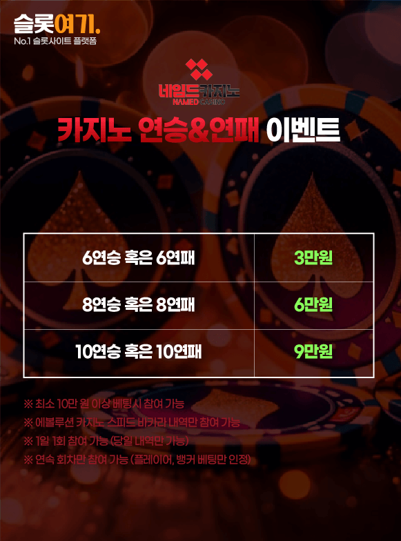 Casino Winning & Losing Streak Events