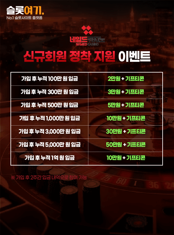 New member onboarding events