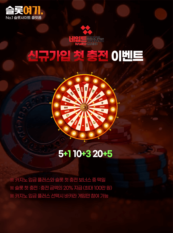 New signup first charge event