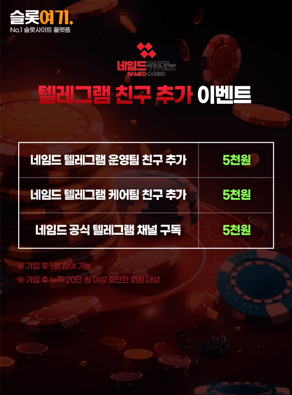 Telegram friending events