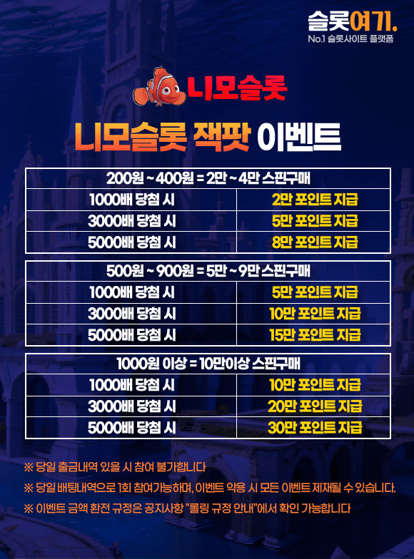 Jackpot events