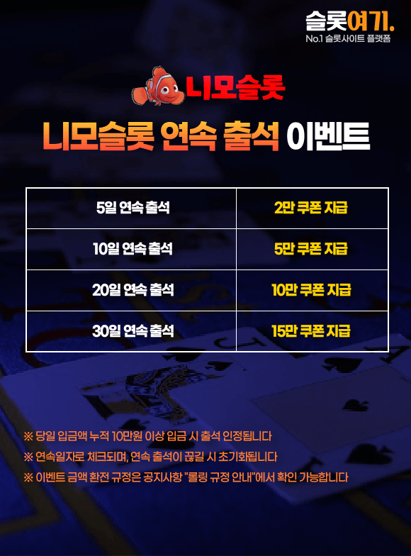 Consecutive attendance events