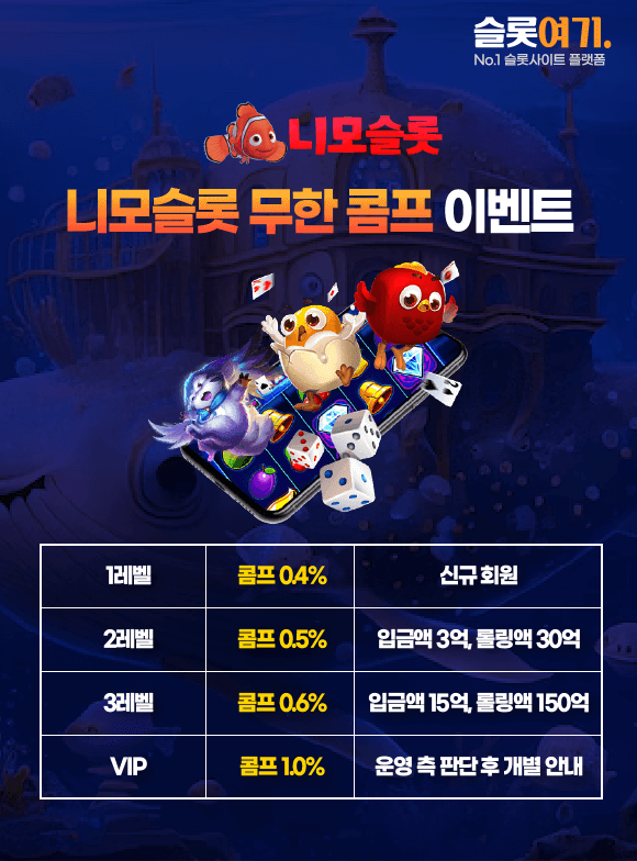 Infinite Comp Events