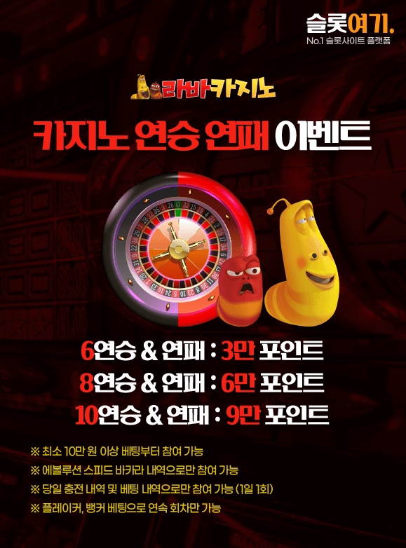 Casino Streak Events