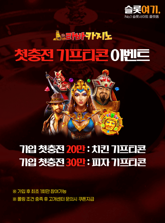 First charge gifting event