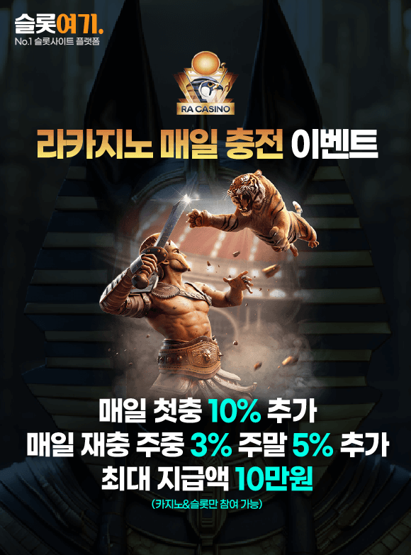 Las Vegas Daily ChargesEvents