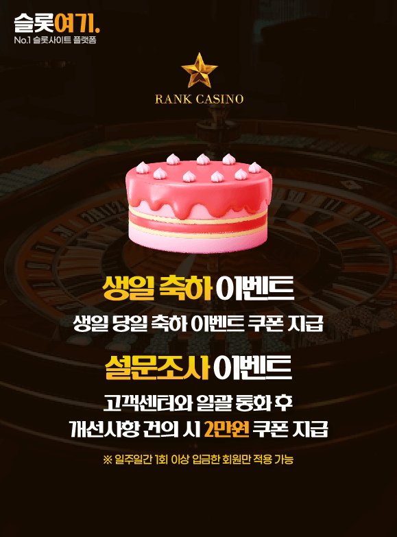 Happy birthday events