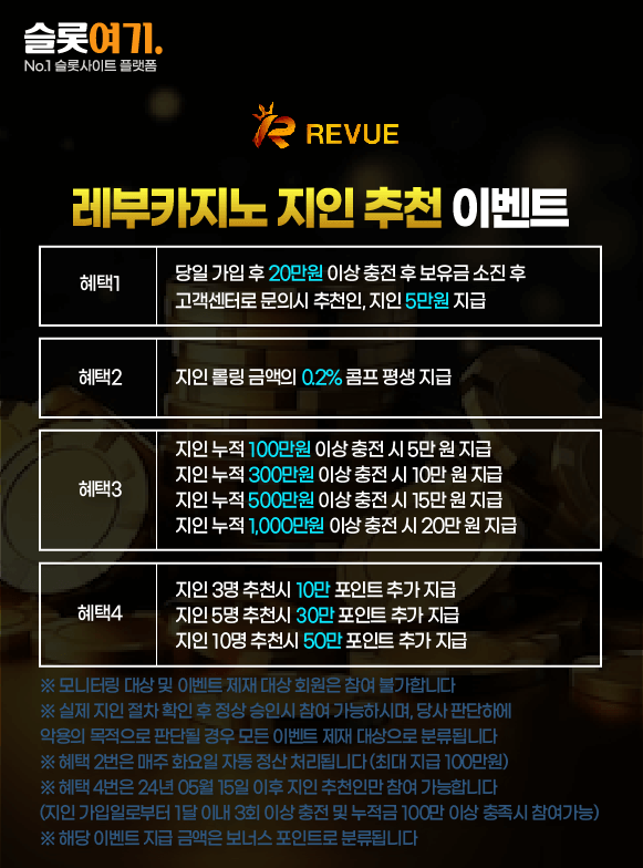 Referral events
