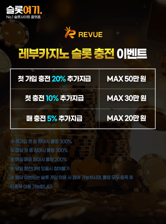 Slot Filling Event