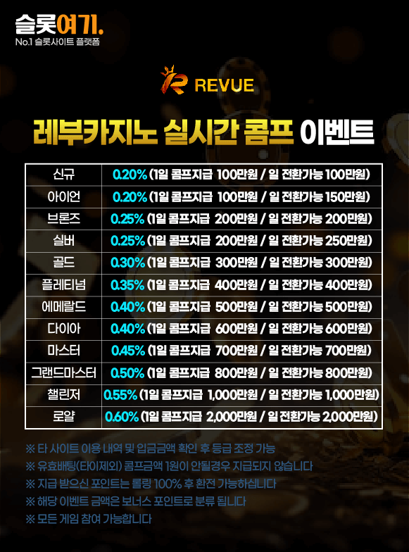 LiveCompEvents