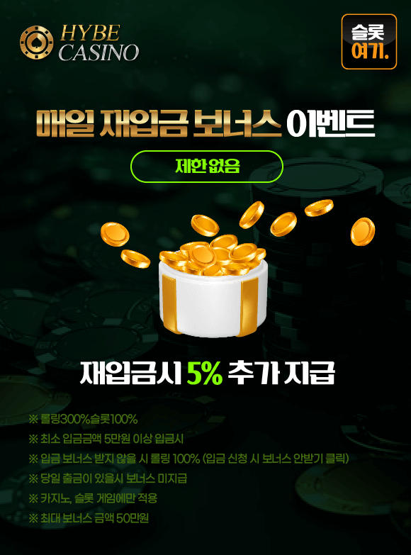 Daily Redeposit Bonus Events