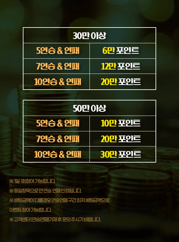 MinigameWinningStreakEvent