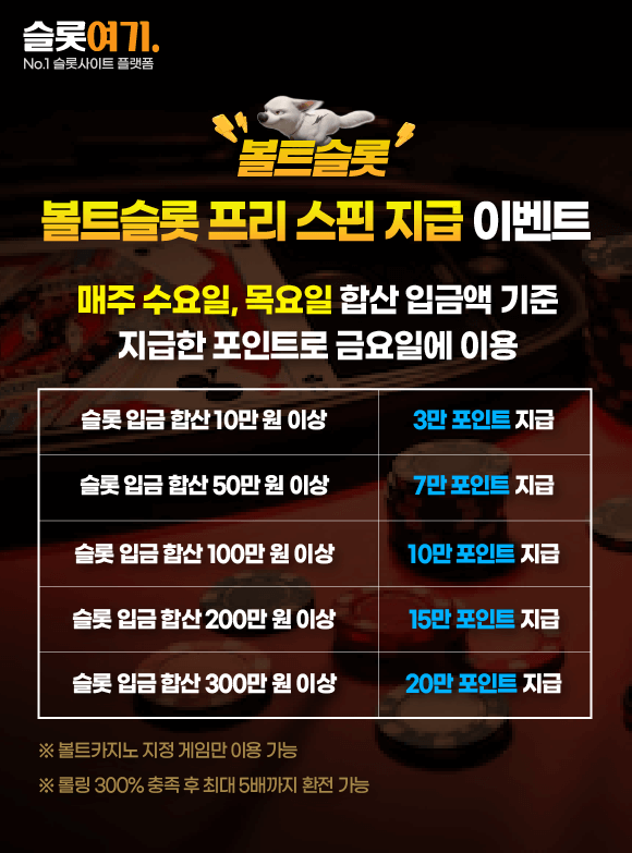 Free Spin Events