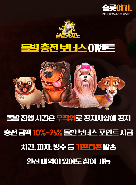 Sudden Recharge Bonus Event