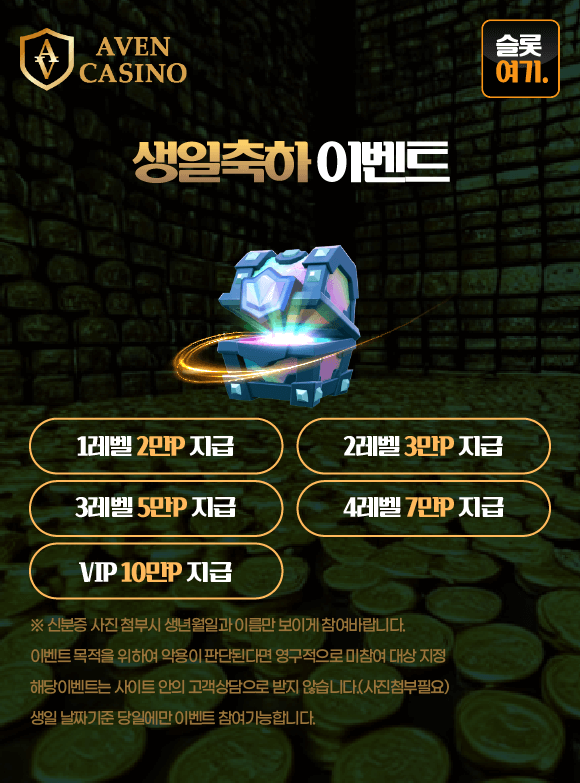 Happy birthday events