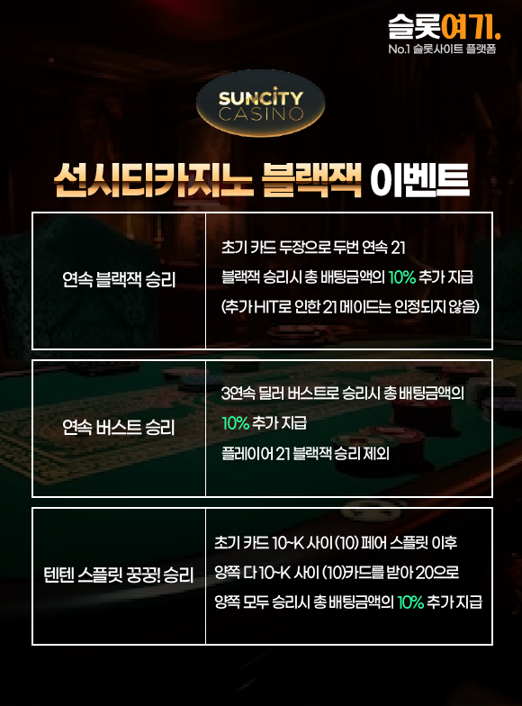 Blackjack Events