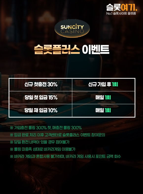 SlotPlus Events