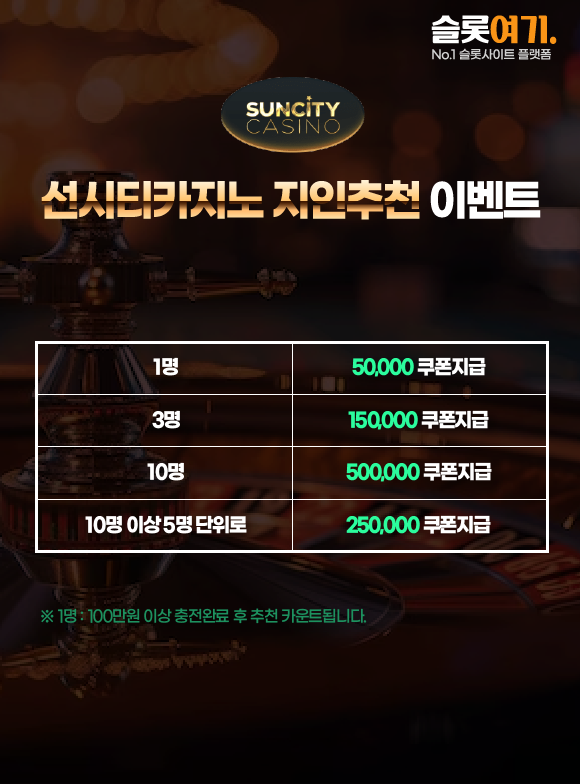 Referral events