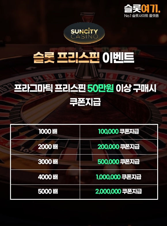 Slot Free Spins Event