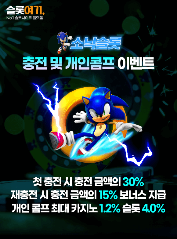 Charging and personal comp events