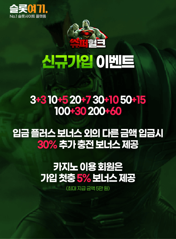 New signup events
