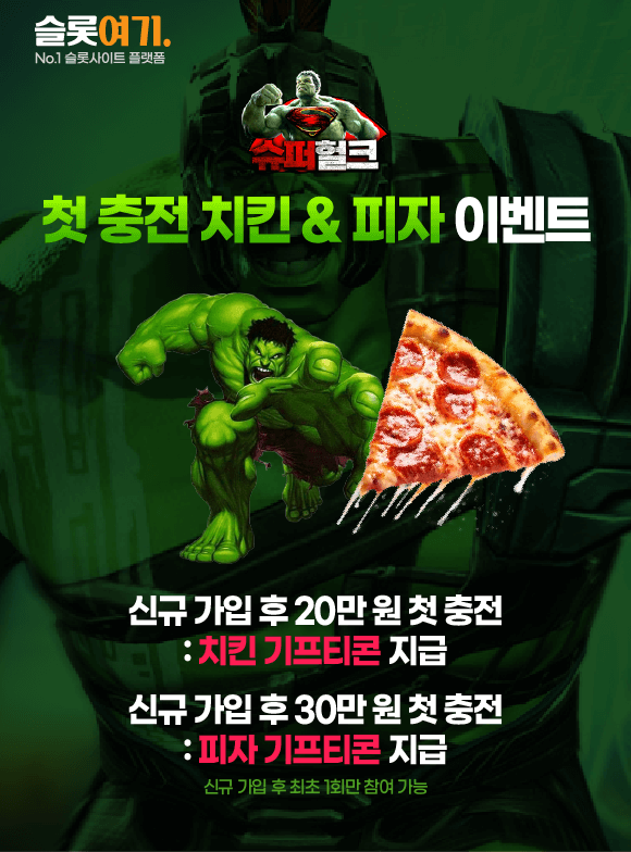 First Charged Chicken Pizza Event