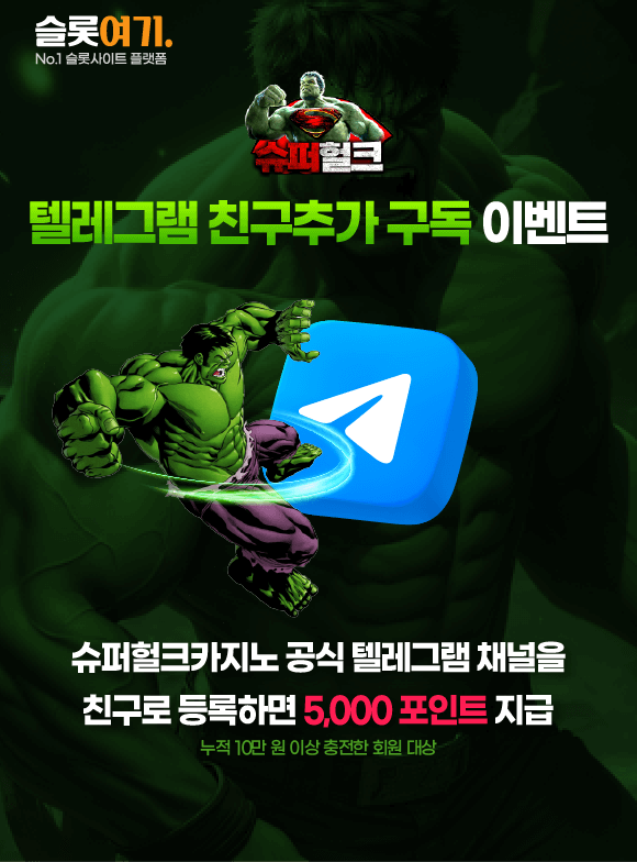 Telegram Friend Subscription Events