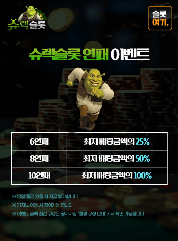 Streak Events