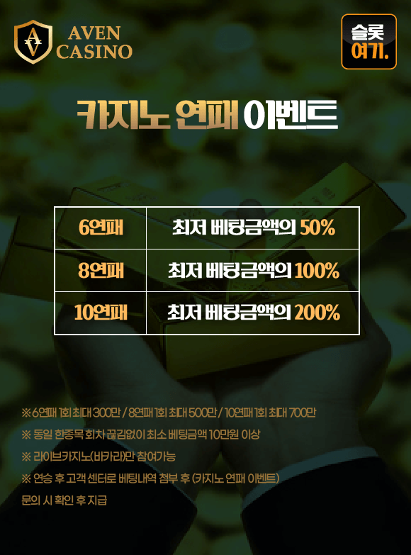 Casino losing streak event