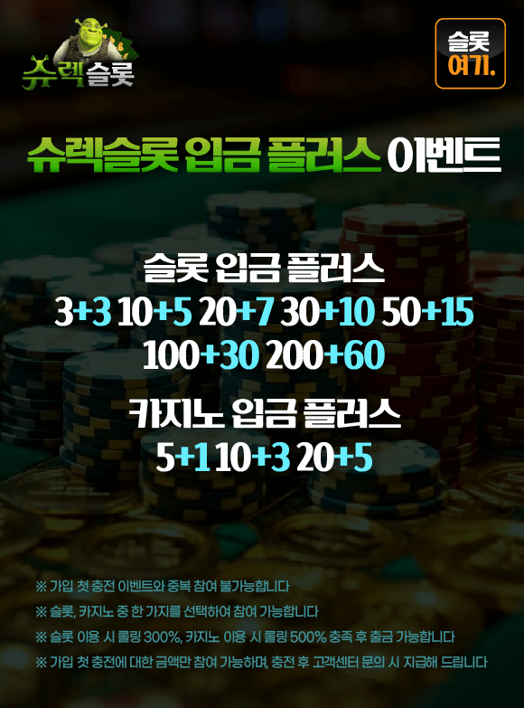 Deposit Plus Events
