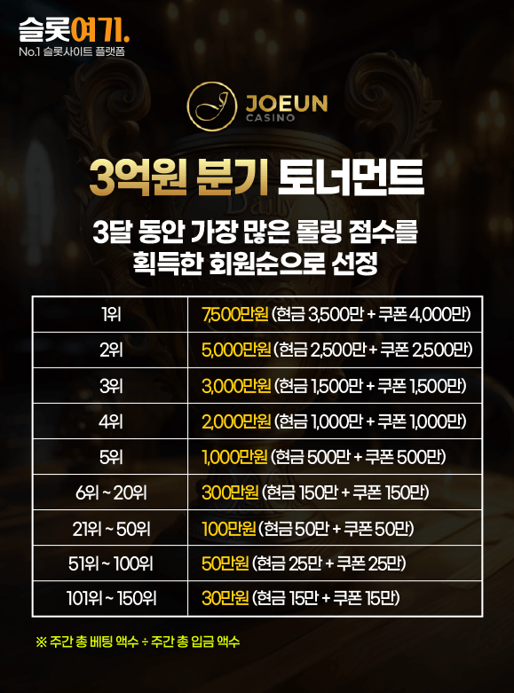 300 Million Quarterly Tournament