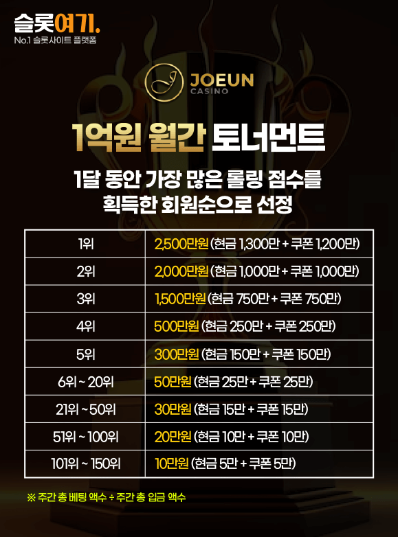100 Million Monthly Tournament