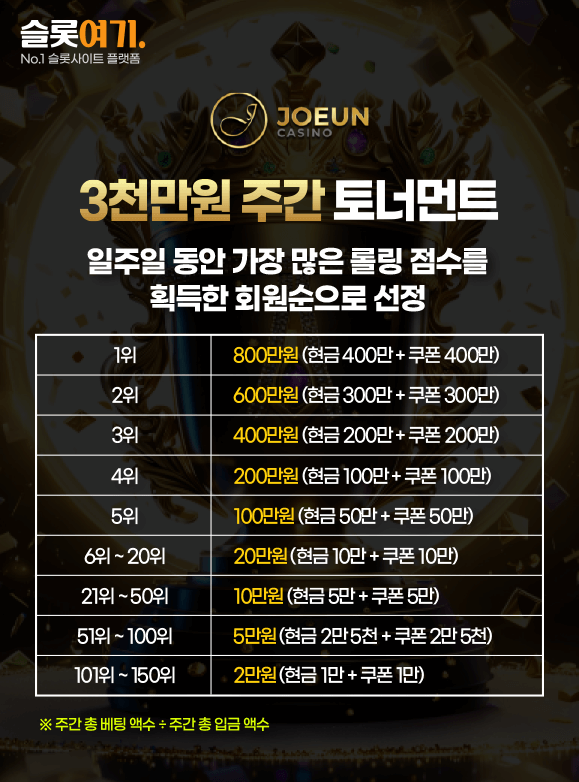 30 Million Weekly Tournament