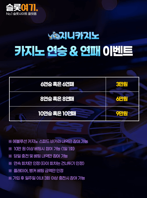 Casino Winning & Losing Streak Events