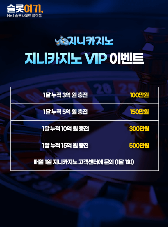 Genie Casino VIP Event