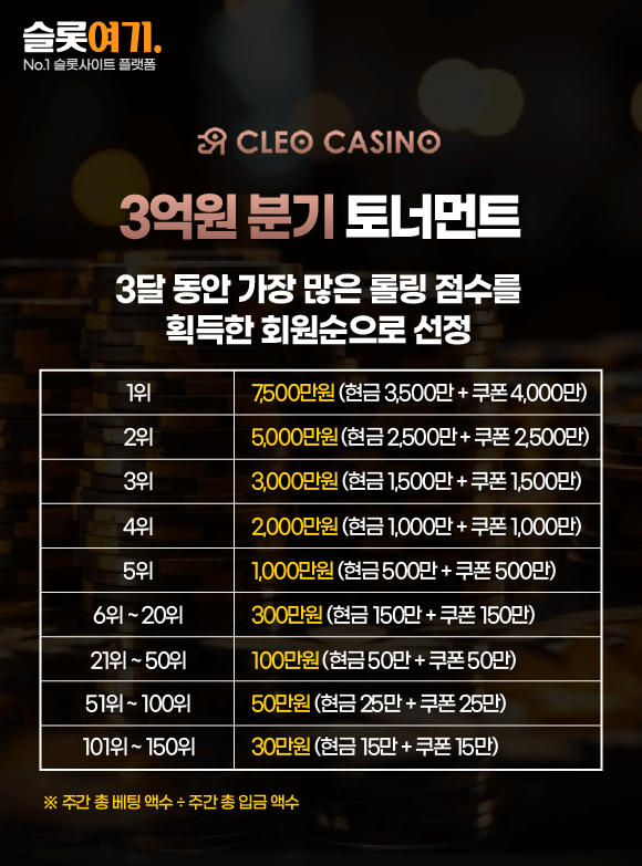 300 Million Won Quarterly Tournament