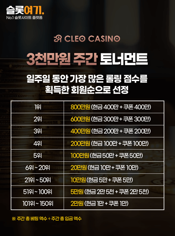 30 Million Won Weekly Tournament
