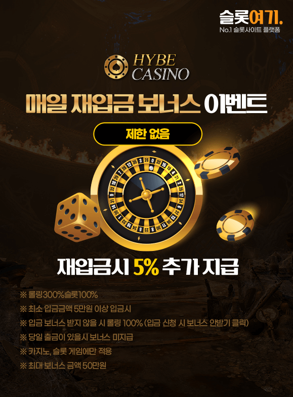 Daily Redeposit Bonus Events