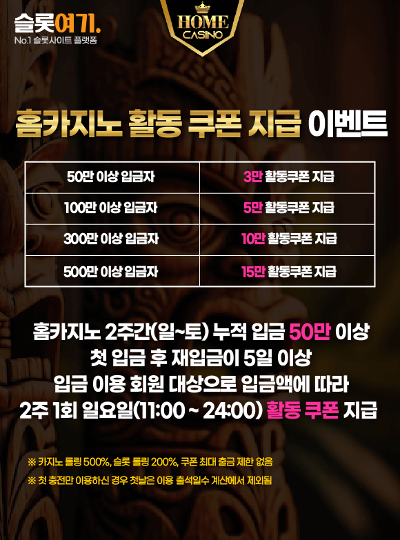 Activity coupon redemption events