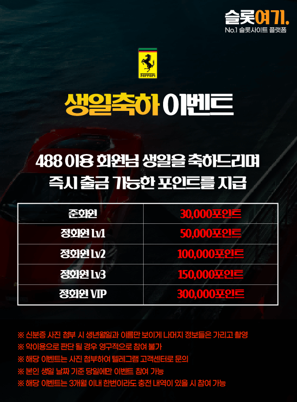 Happy birthday events