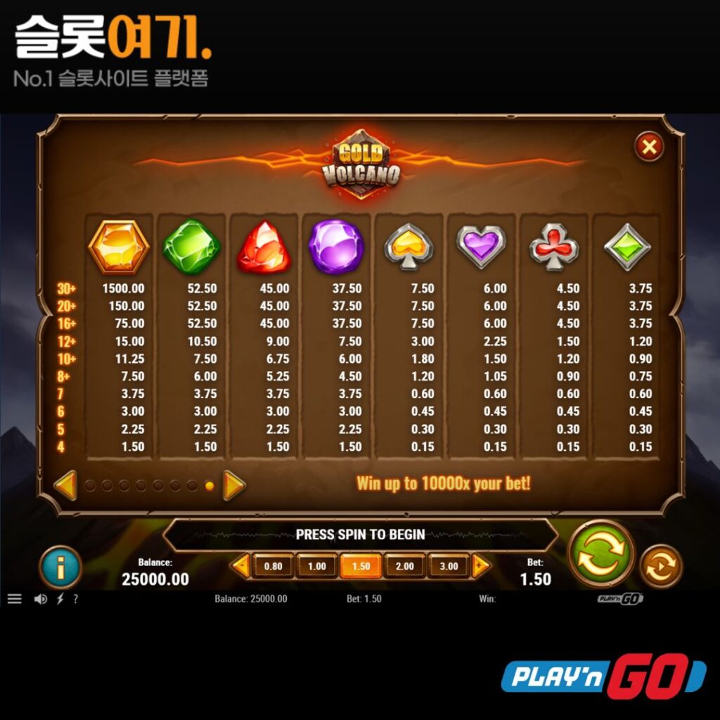 윈 어 비스트(