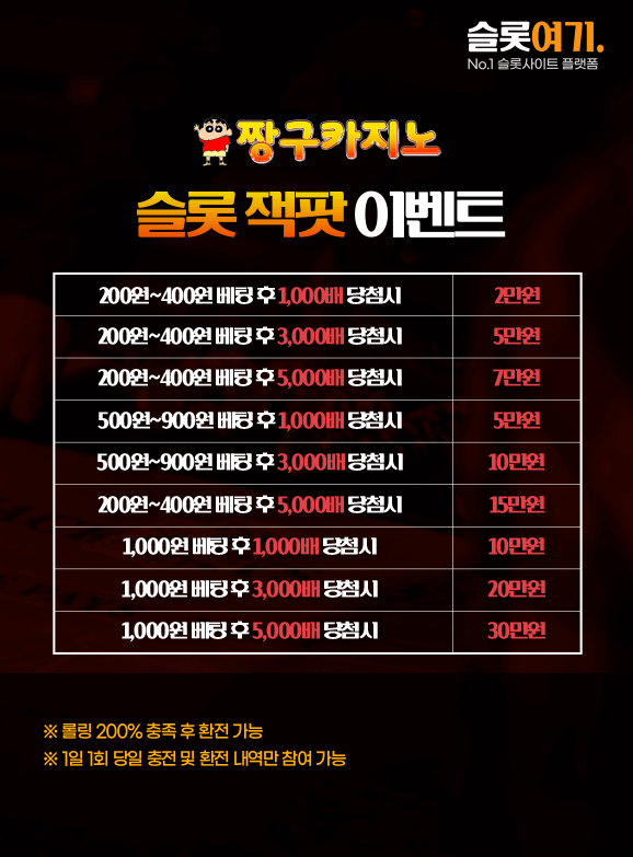 슬롯잭팟 이벤트