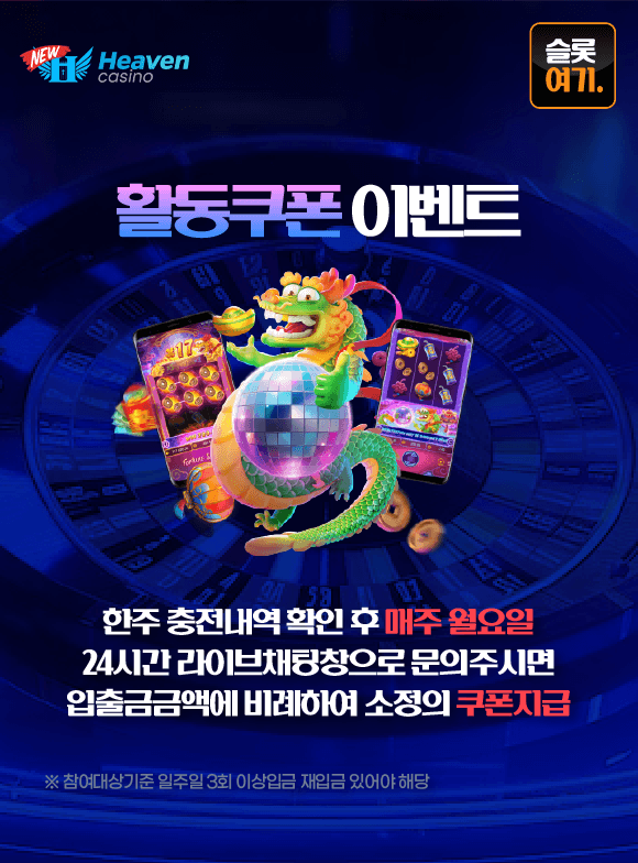 Activity coupon events