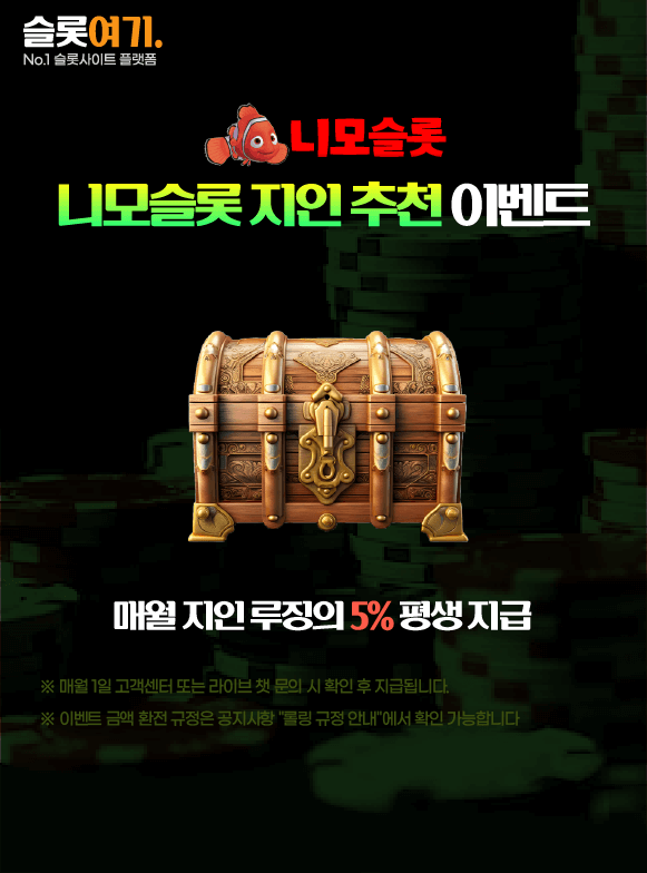 Nimoslotte Acquaintances Featured Event