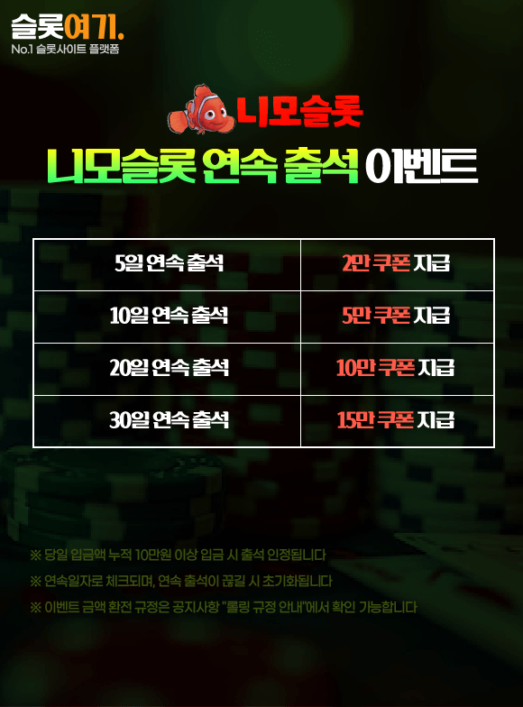 Nemoslot Consecutive Attendance Event