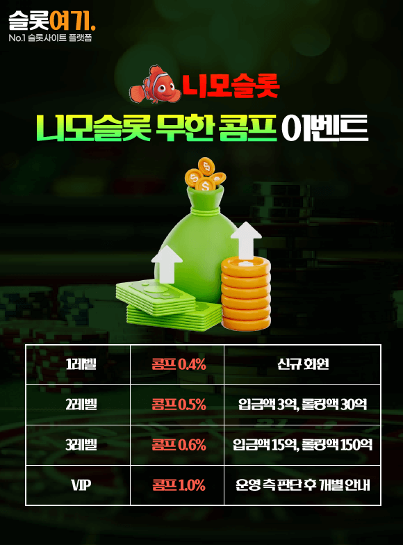 Nemoslot Infinite Comp Event