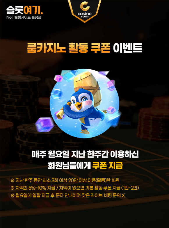 Activity coupon events